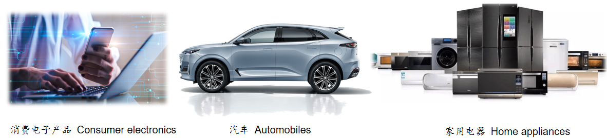狮子会 - 打造绿色游戏娱乐