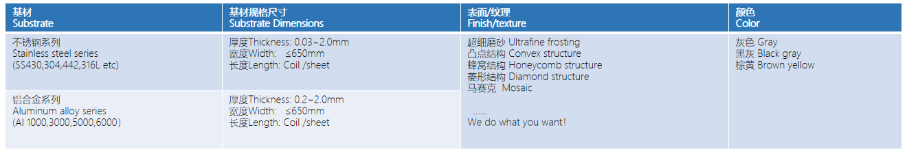 狮子会 - 打造绿色游戏娱乐