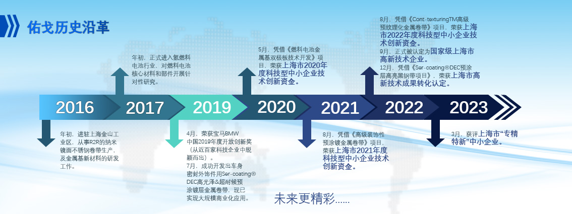 狮子会 - 打造绿色游戏娱乐