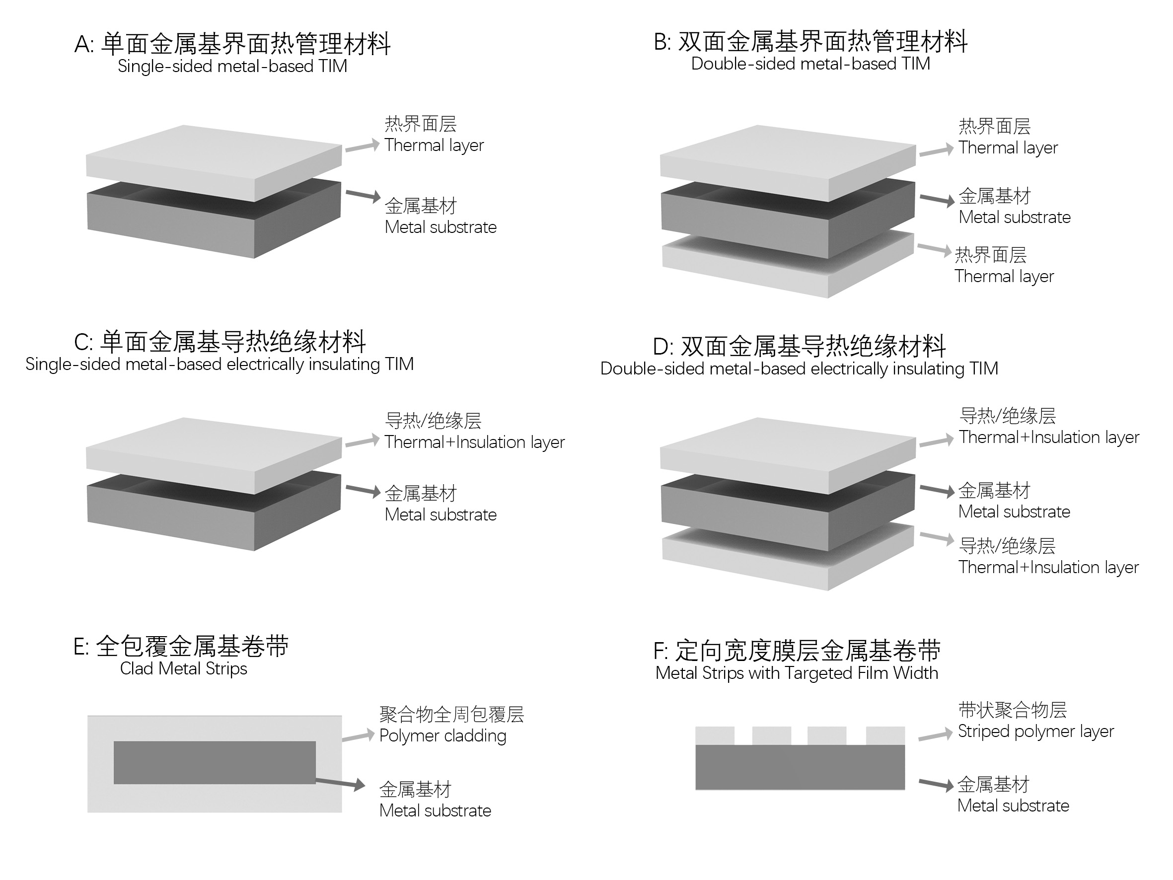 狮子会 - 打造绿色游戏娱乐