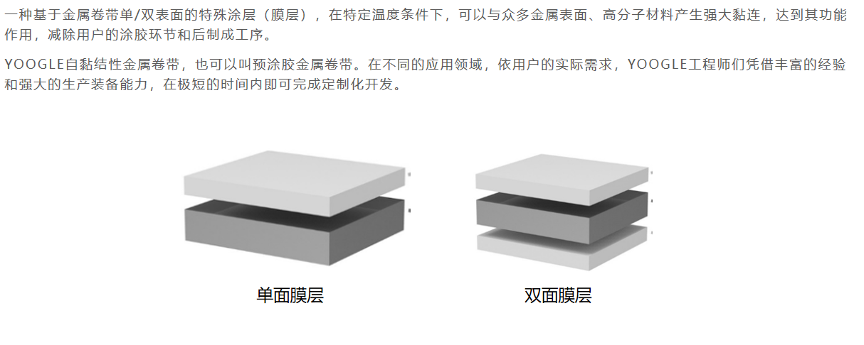狮子会 - 打造绿色游戏娱乐