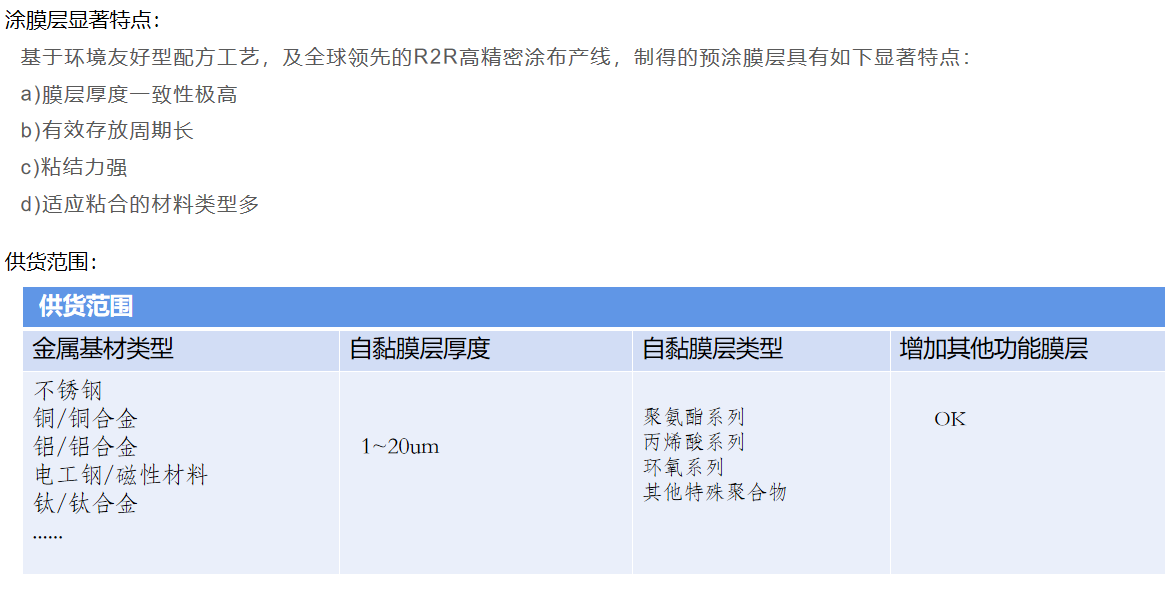 狮子会 - 打造绿色游戏娱乐